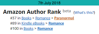 Amazon Top 100 Rank